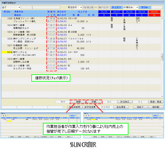 作業予定問合せ画面例